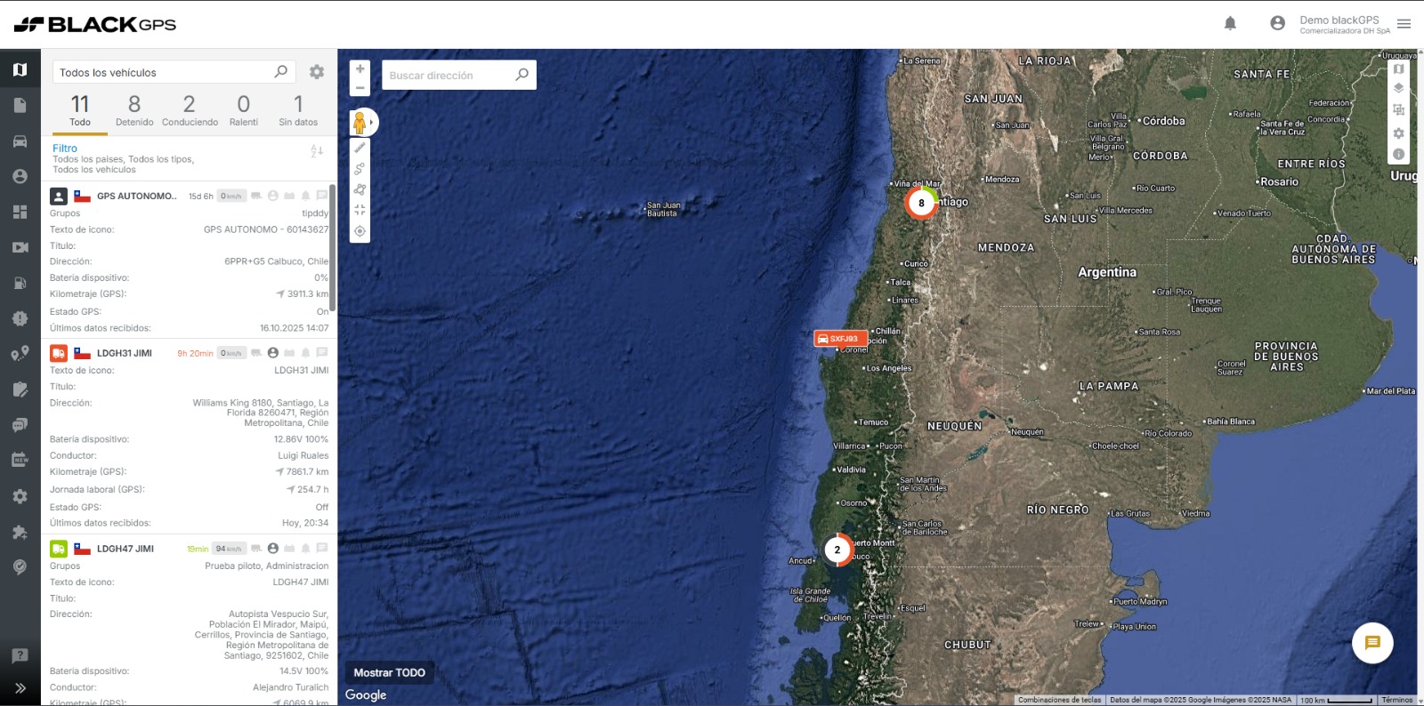Plataforma Black GPS